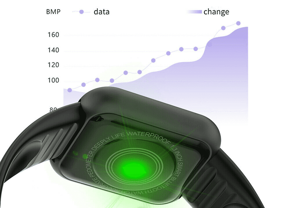 Montre intelligente DoctiWatch™: Surveillance condition physique